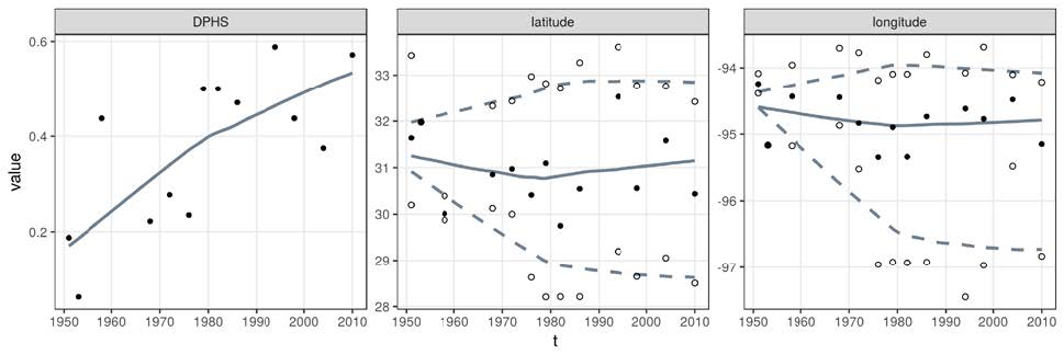 Cohen_et_al_2018_Final_Report-UT-TPWD-SWG_Conserving_Texas_Biodiversity_FINAL (2).jpg